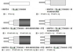 航空航天用鍍銀銅芯聚全氟乙丙烯絕緣輕型電線(xiàn)電纜