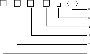 ABHBRP，AFHBRP耐高溫防火電纜