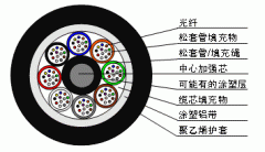 GYTA松套層絞式A護(hù)套光纜架空管道光纜