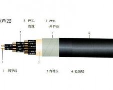 鎧裝控制電纜報價解析