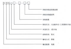 多級管式滑線懸吊支架方式選用