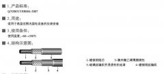 AFB、AFBP型耐高溫薄膜安裝線