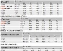 GT01A安裝底座/安裝凸臺