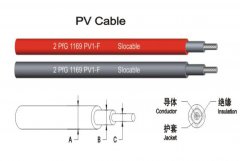 WDZ-BYJF 3*10+1*6輻照交聯(lián)電線