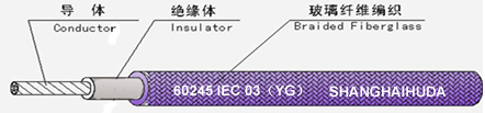 硅橡膠高溫線(xiàn)(YG電纜)