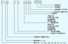 KC、KX熱電偶用補(bǔ)償導(dǎo)線、補(bǔ)償電纜